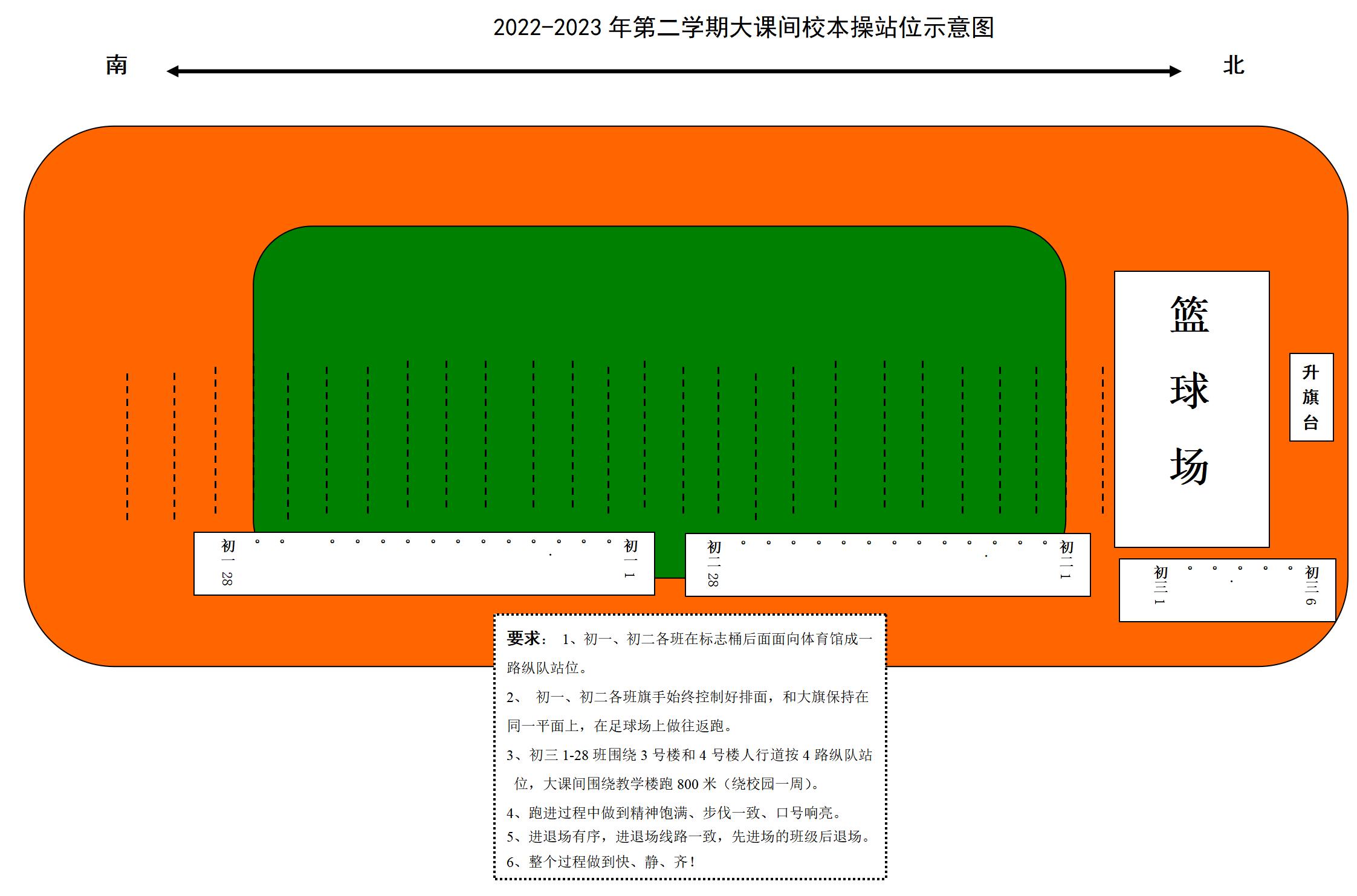 大课间跑操站位示意图_01.jpg